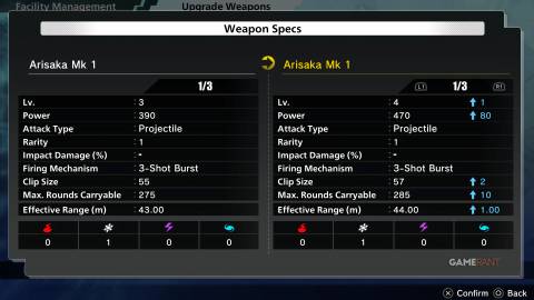 How To Upgrade Weapons In Freedom Wars Remastered 4