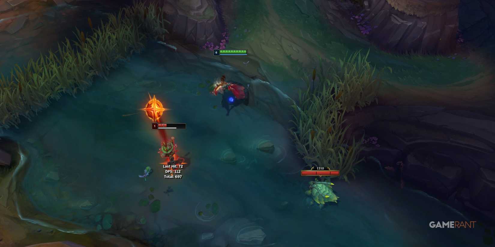 How To Play Mel In League Of Legends