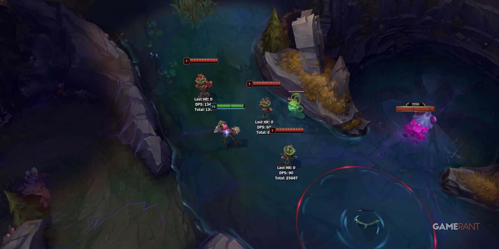 League of Legends Practice Tool Dummies