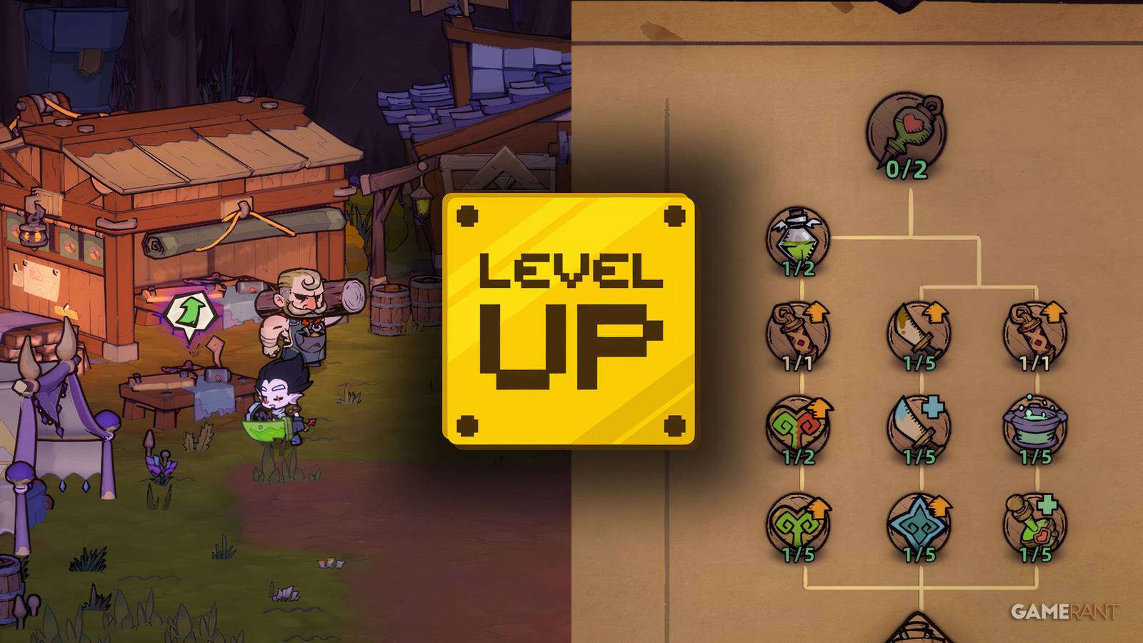 camp upgrade in lost castle 2.