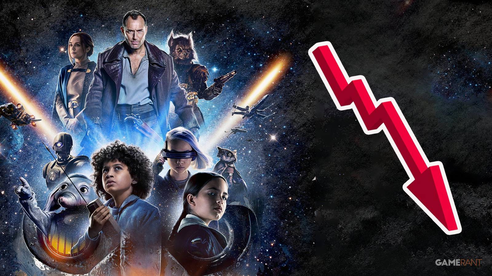 Star Wars Skeleton Crew Ratings