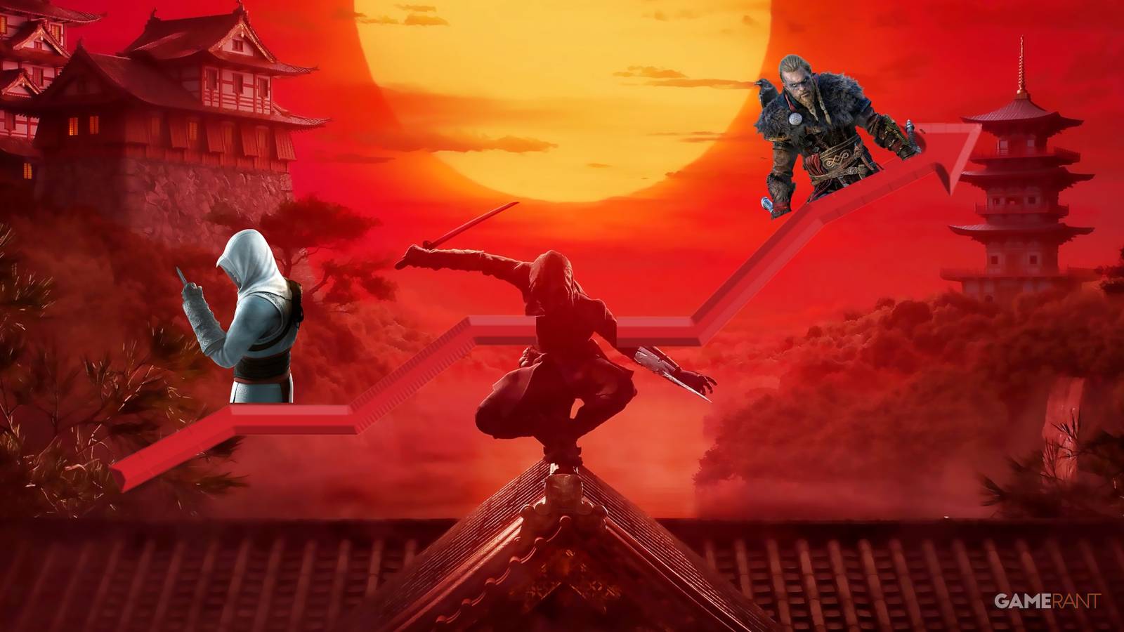 Assassins Creed Shadows File Size Increase 