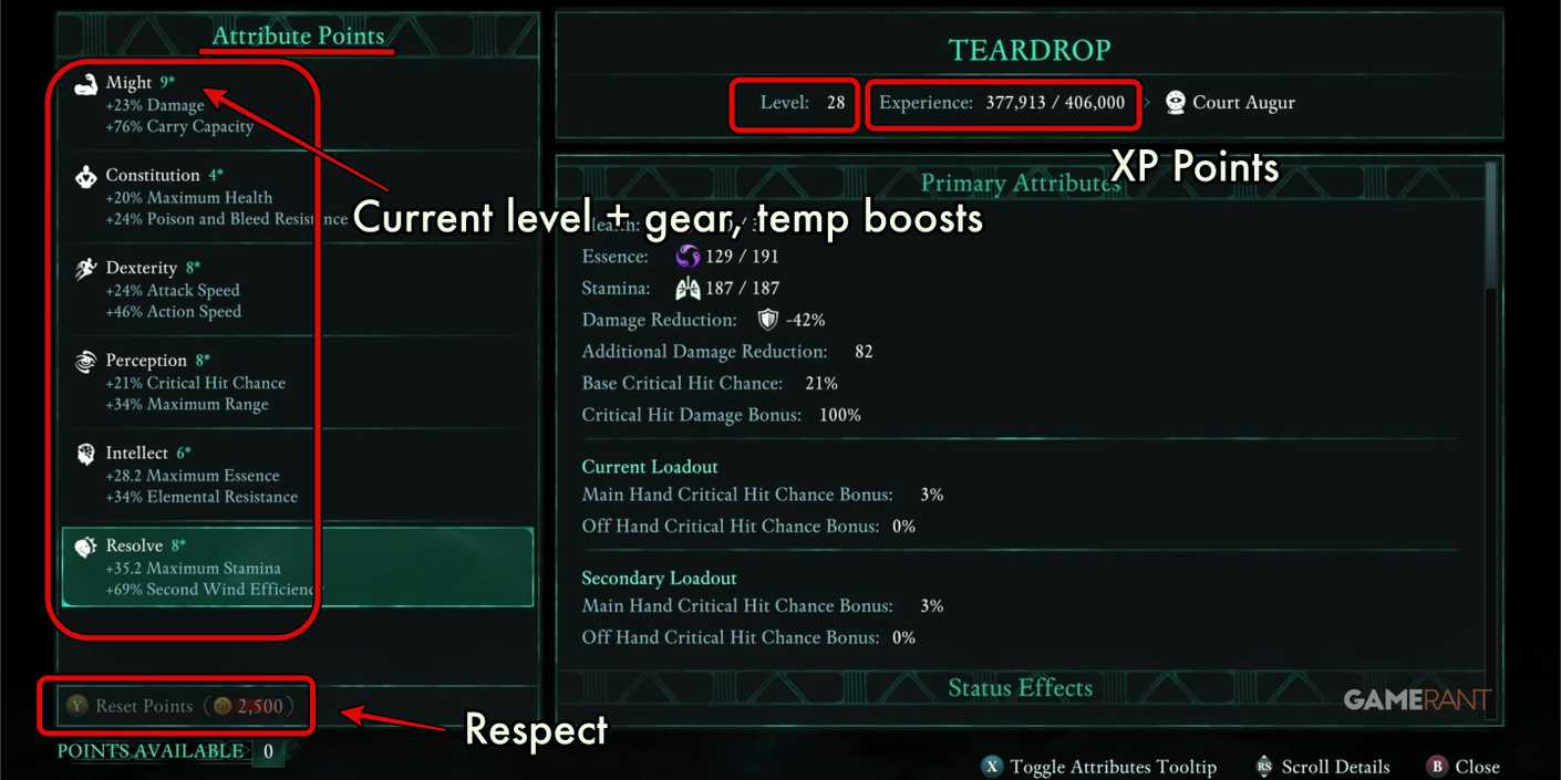 Avowed Menu The older I get the more I dislike experimentation in my games (+ poll ...