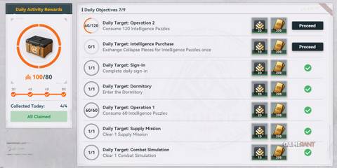 Dailys in Girls’ Frontline 2: Exilium