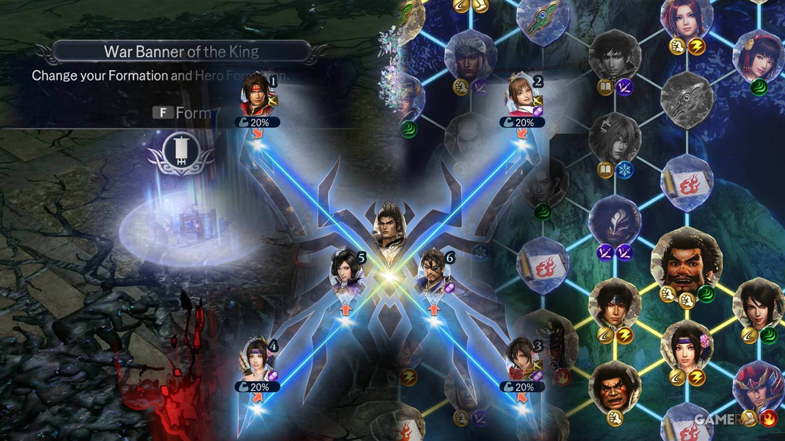 featured image, how do formations work in warriors abyss