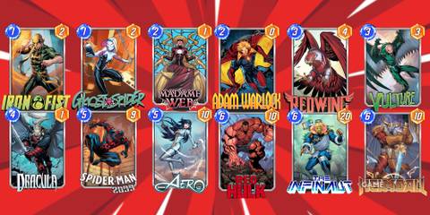 the best deck for redwing in marvel snap.