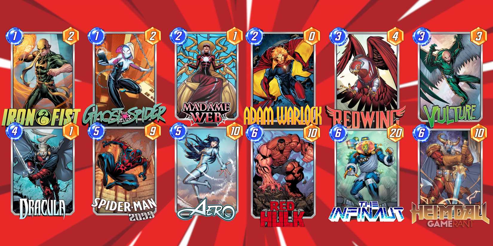 the best deck for redwing in marvel snap.