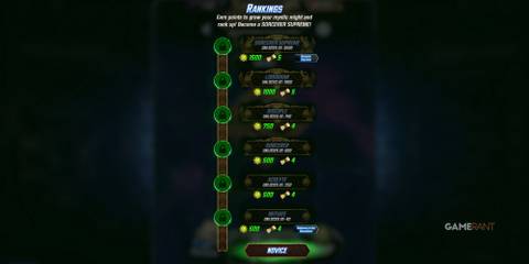 sanctum showdown's ranking system and rewards.