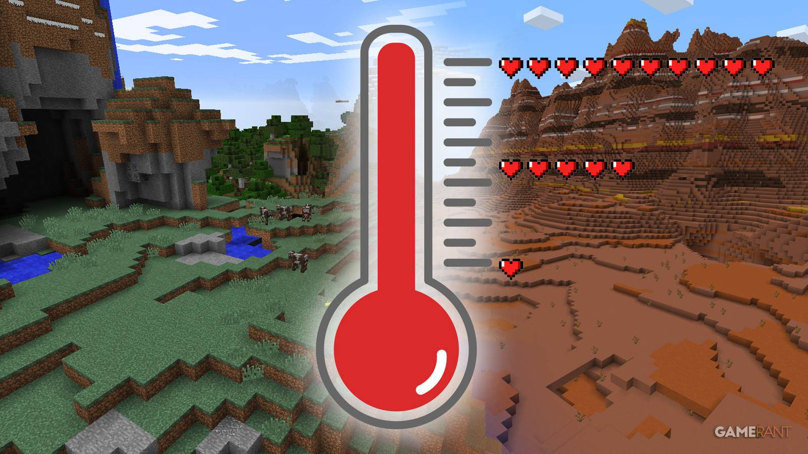 Minecraft Biomes Temperature Survival