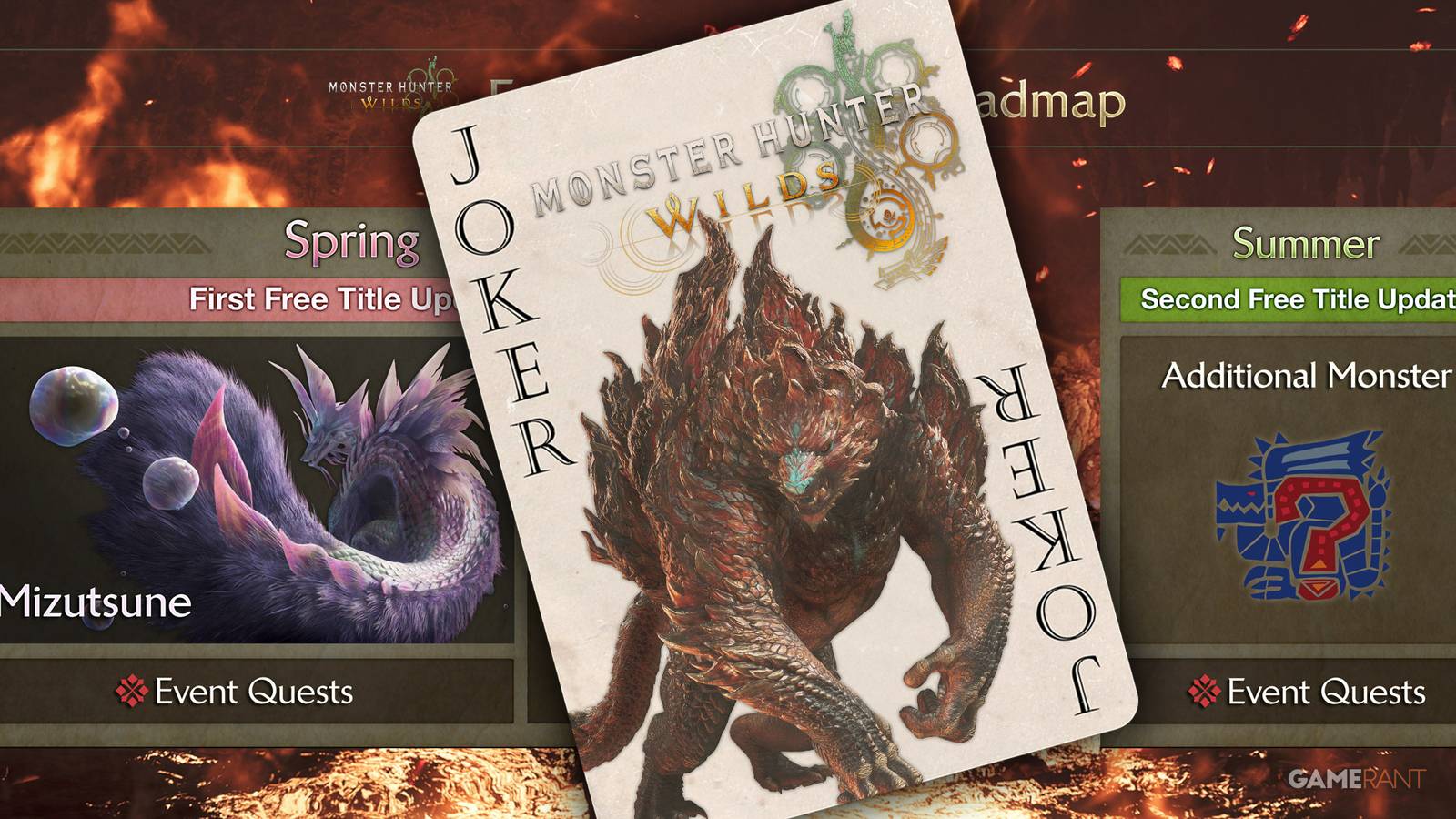 Monster Hunter Wilds Post Launch Wild Card