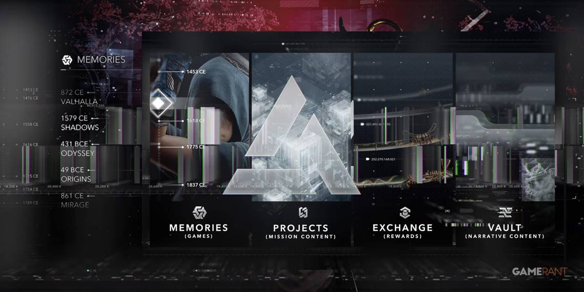 アニムスハブ:歴史を体験する入り口 アサシン クリード シャドウズのアニムスハブのインターフェース