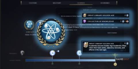 featured image, how to complete the great library legacy path in civ 7