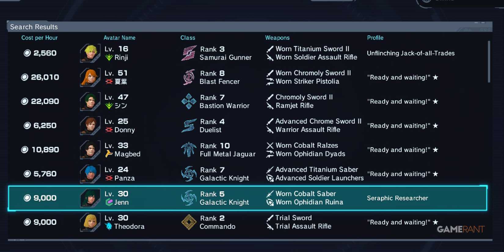 List of recruitable Avatars with class, weapons, and hourly cost in Xenoblade Chronicles X BLADE Scout system