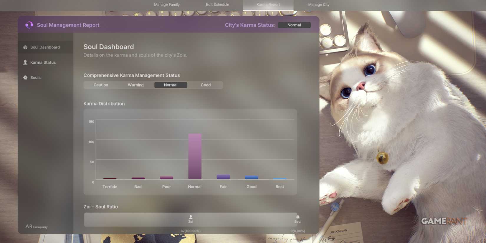 Overview of Karma distribution in inZOI, revealing interaction options unlocked by positive or negative player choices