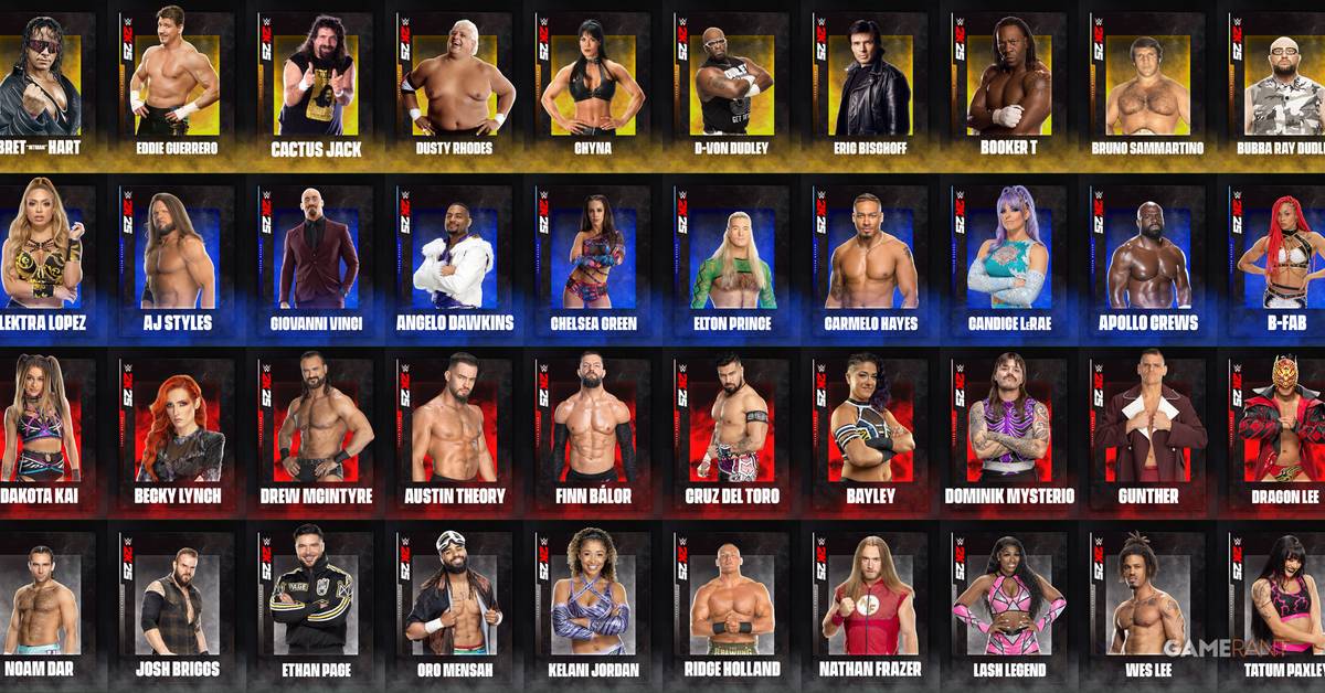 Wwe 2k14 Full Roster Roster Completo Dati Tecnici