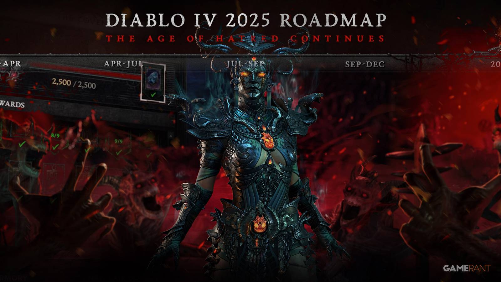 Diablo 4 2025 Roadmap Explained
