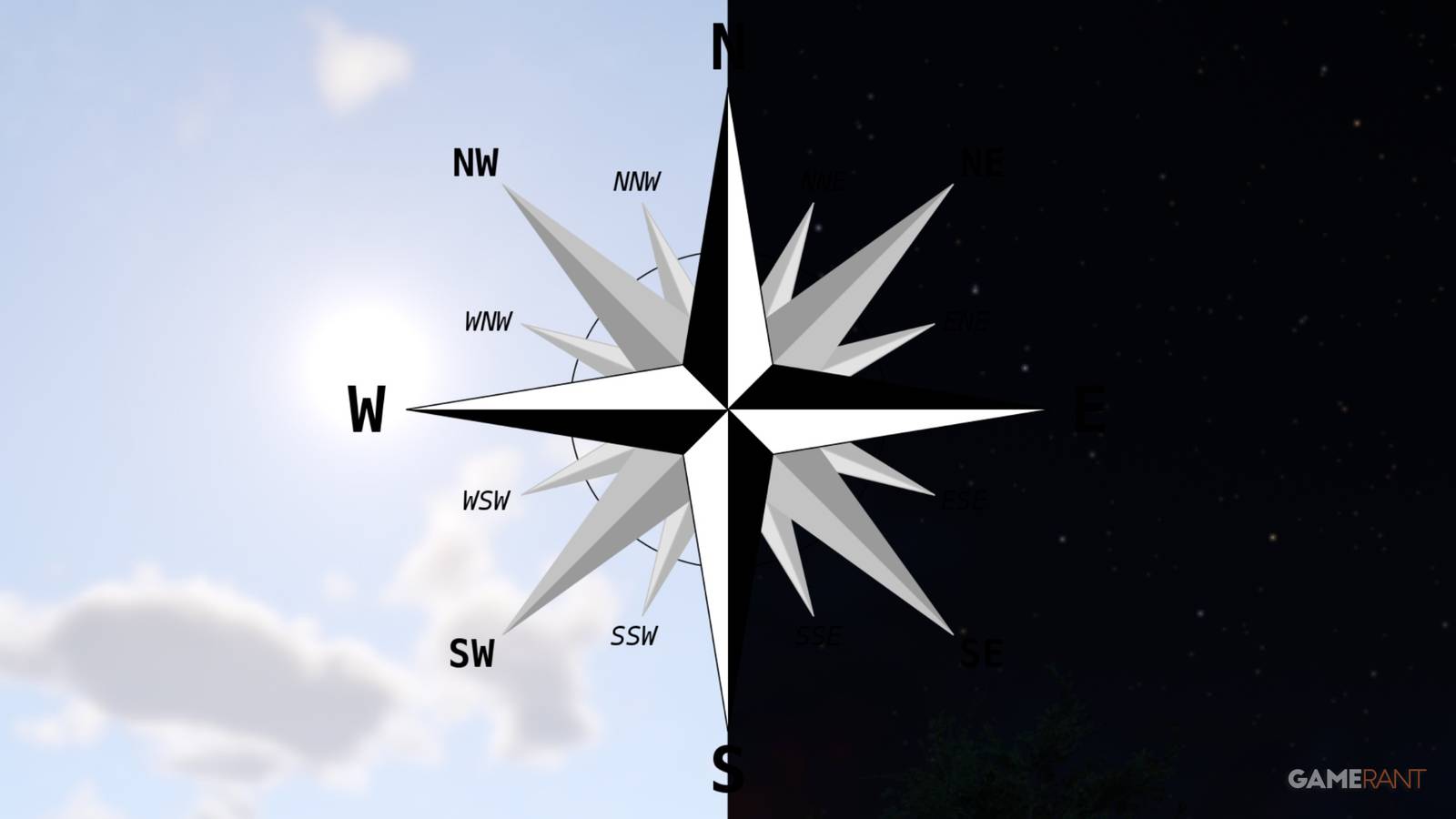 Kingdom Come Deliverance 2 - How To Navigate Using Sun & Stars