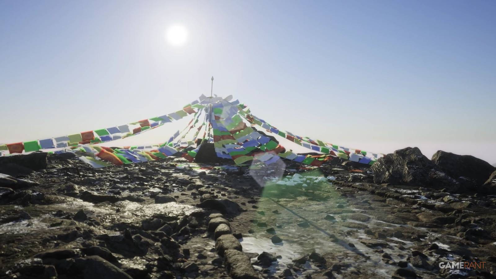 Lushfoil Photography Sim Nepal map