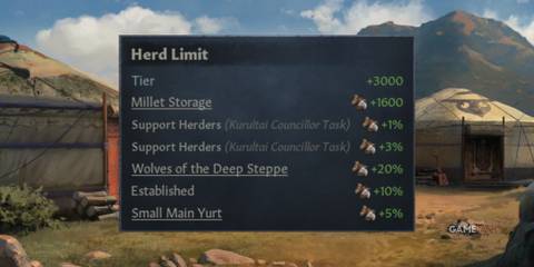 Crusader Kings 3 - Herd Limit