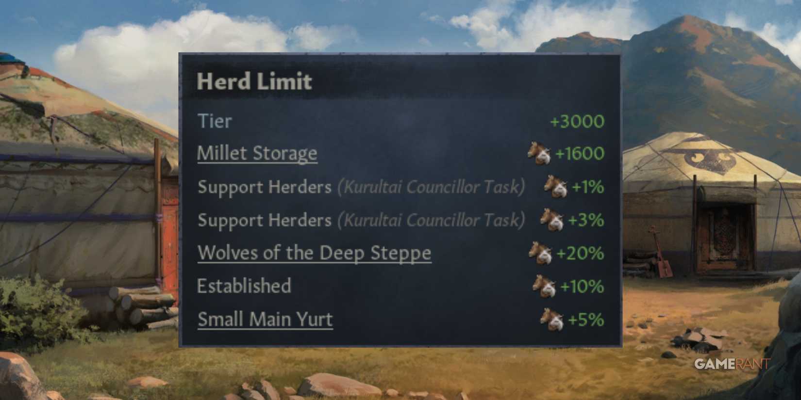 Crusader Kings 3 - Herd Limit