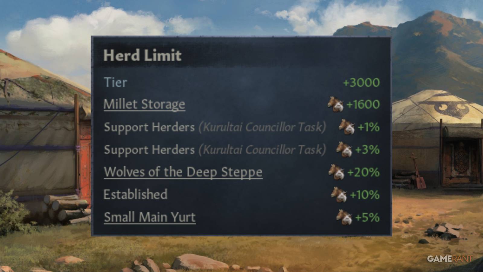 Crusader Kings 3 - Herd Limit
