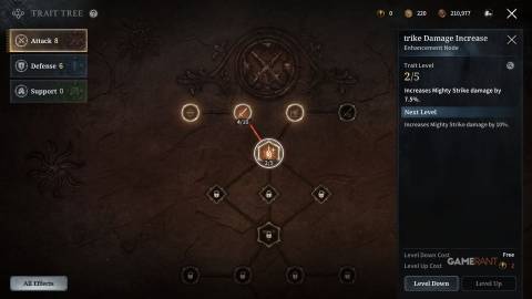 Game of Thrones Kingsroad - Attack Traits