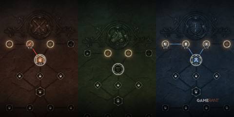 Game of Thrones Kingsroad - Best Early Traits