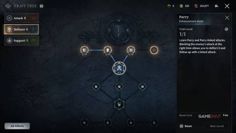 Game of Thrones Kingsroad - Defense Traits