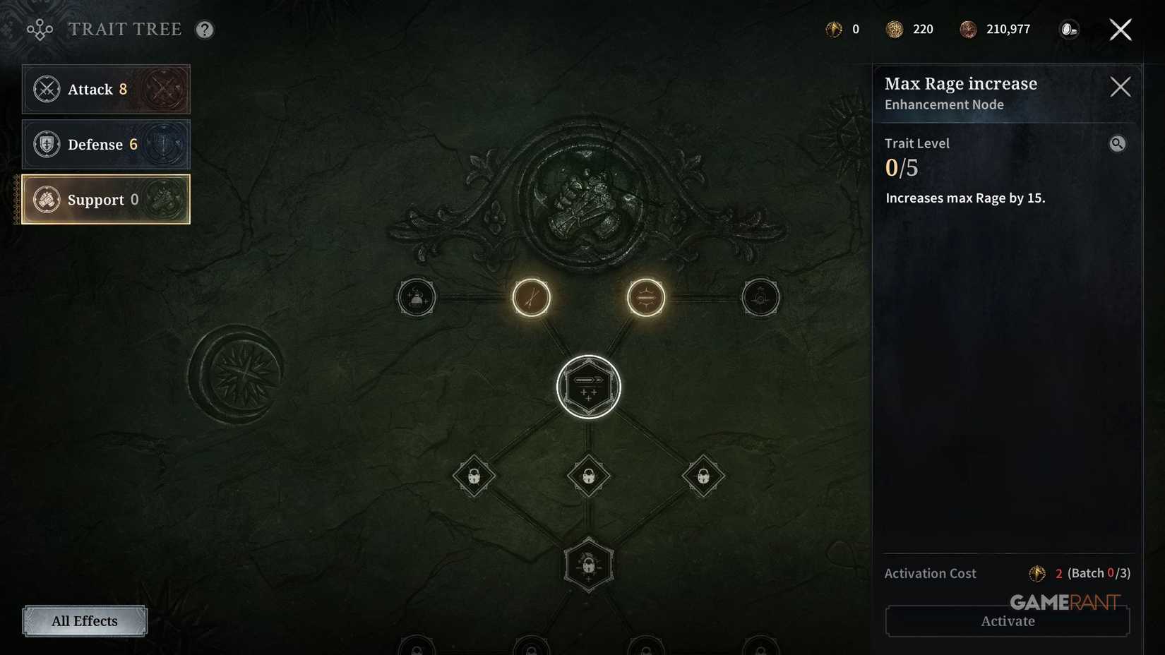 Game of Thrones Kingsroad - Support Traits