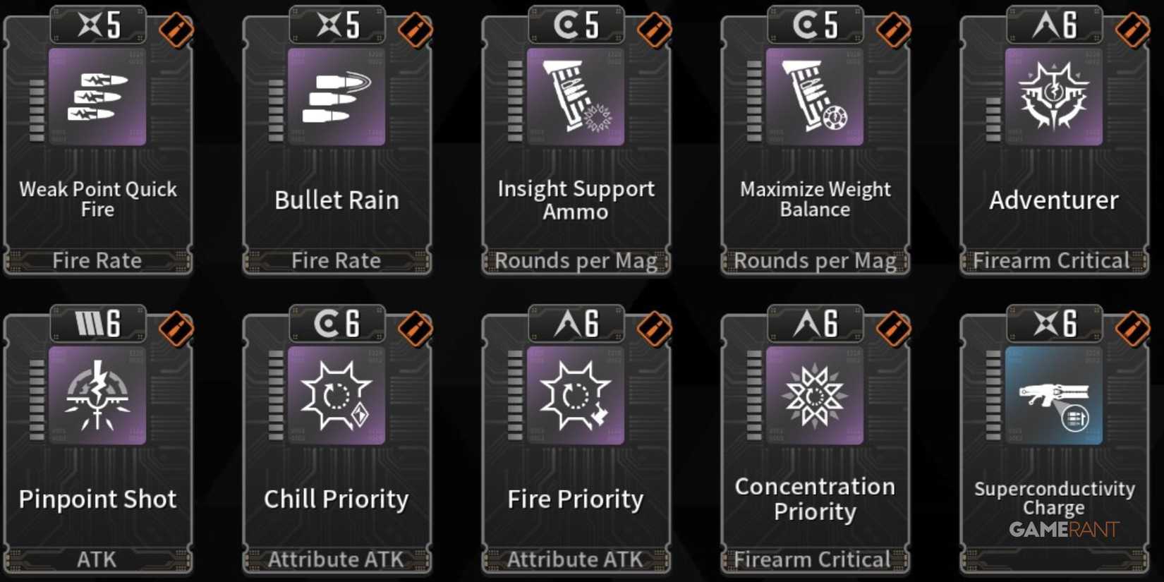 Modules for Voltia in The First Descendant