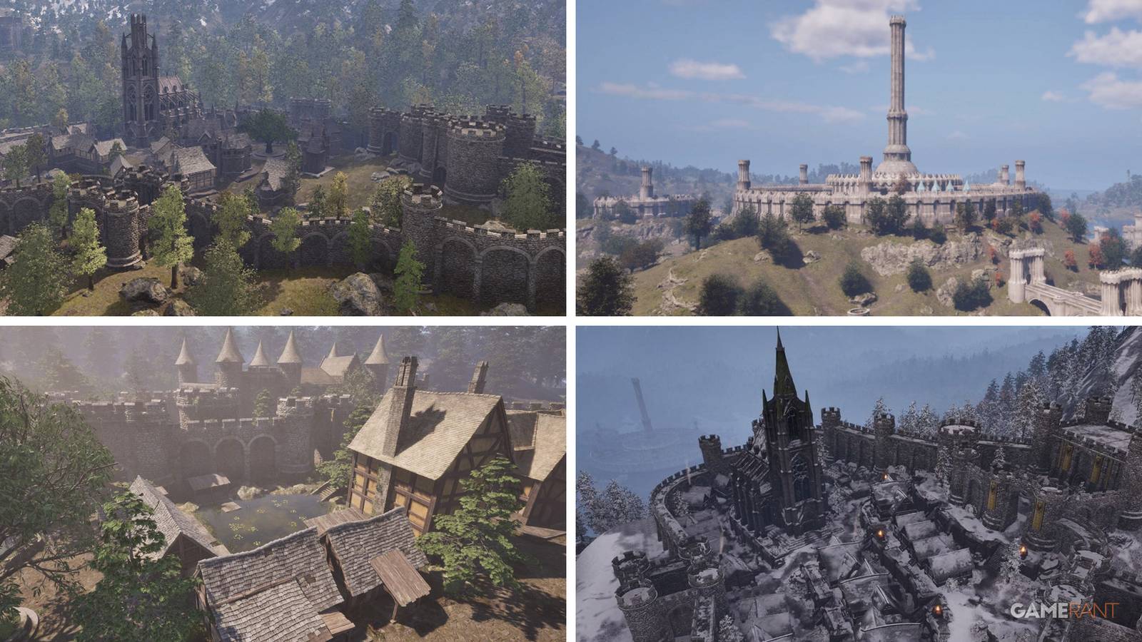Oblivion Remastered Cities Tier List