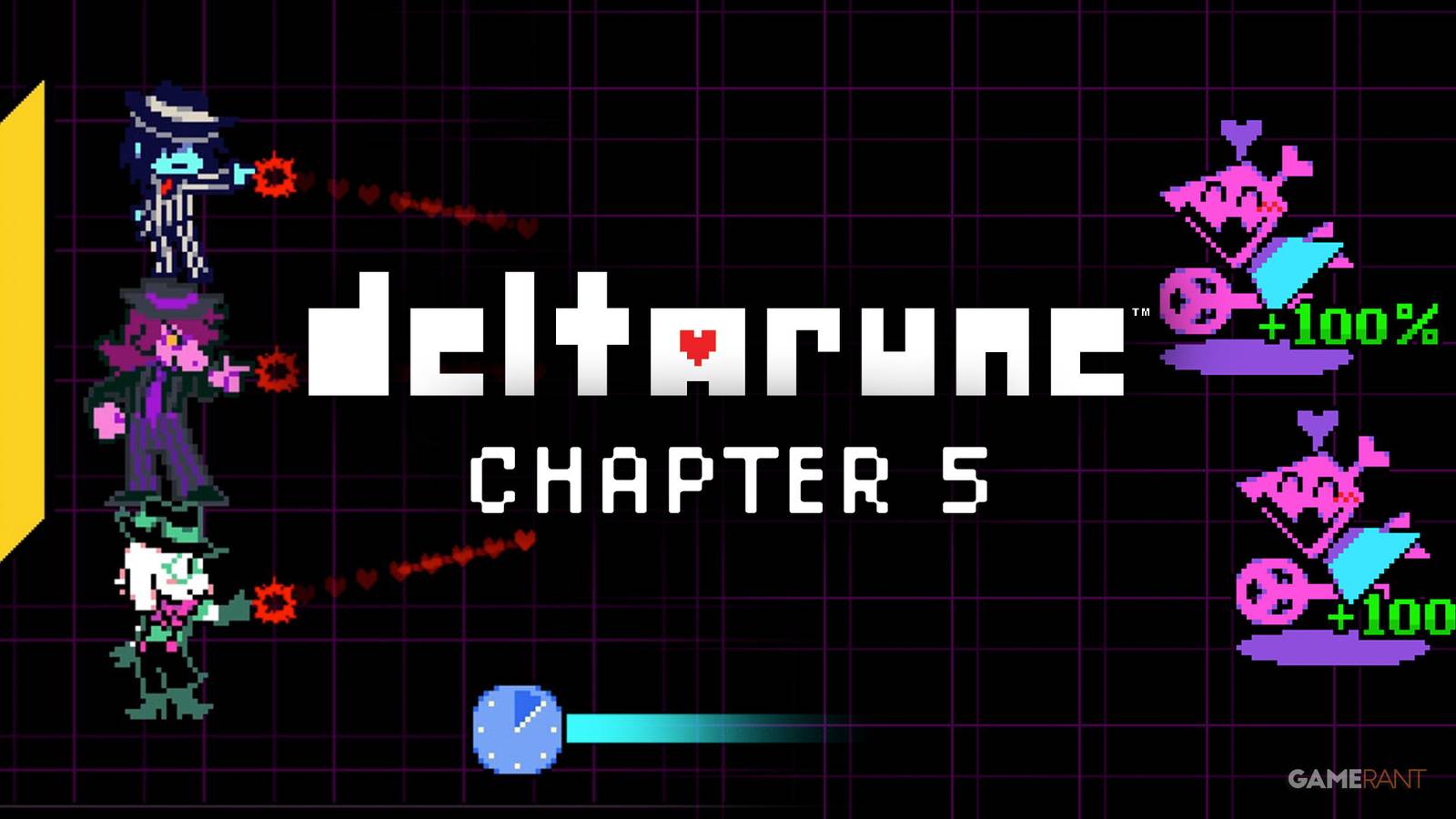 Deltarune Chapter 5 What to Expect