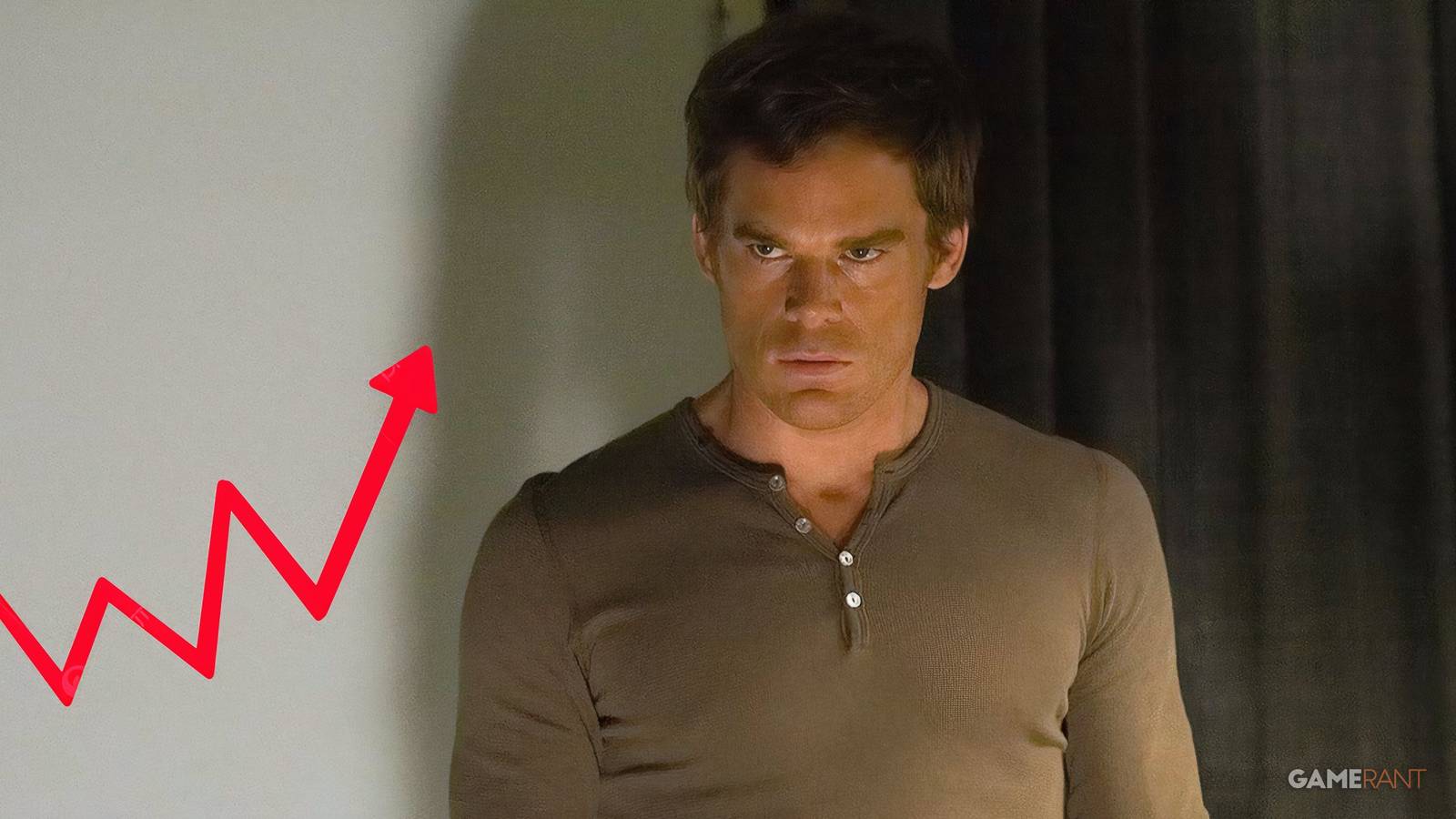 Dexter Viewing Figures image