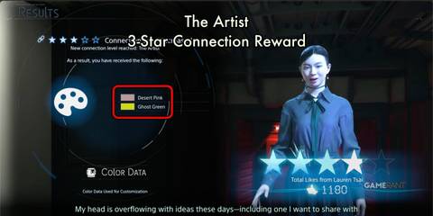DS2-Artist-3-Star-Reward