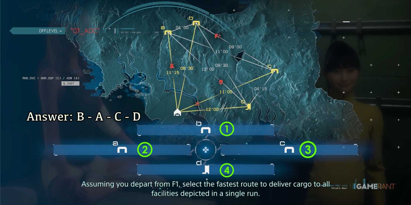 DS2-Rainy-Quiz-3-Answer