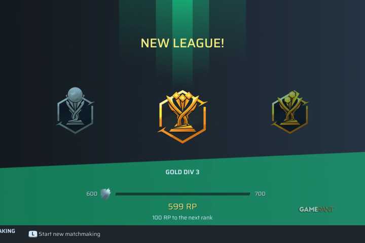 Rematch Rin Rematch - Guides | GameRant