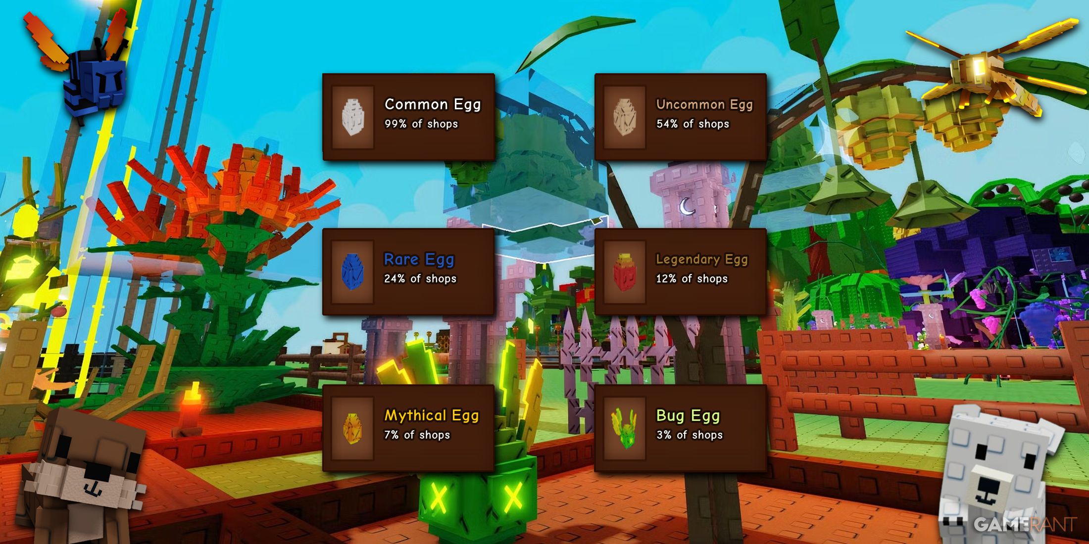 roblox-all-grow-a-garden-eggs-featured
