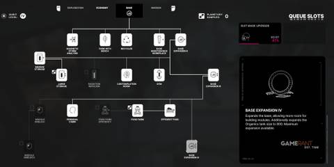 The Alters Base Expansion Research Screen