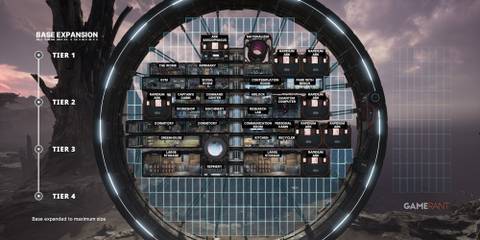 The Alters Base Expansion Screen Tiers