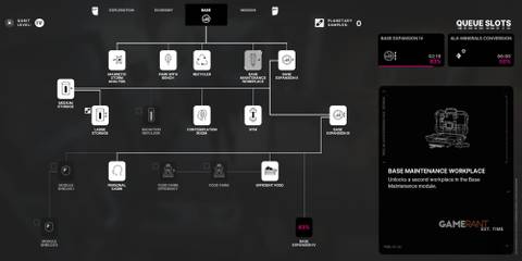 The Alters Base Maintenance Workplace Research