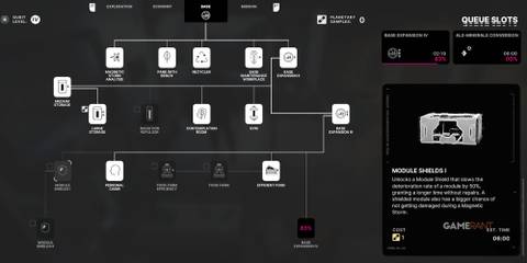 The Alters Module Shields 1 Research