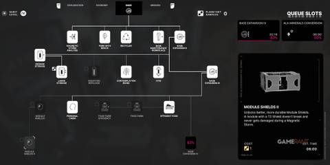 The Alters Module Shields 2 Research