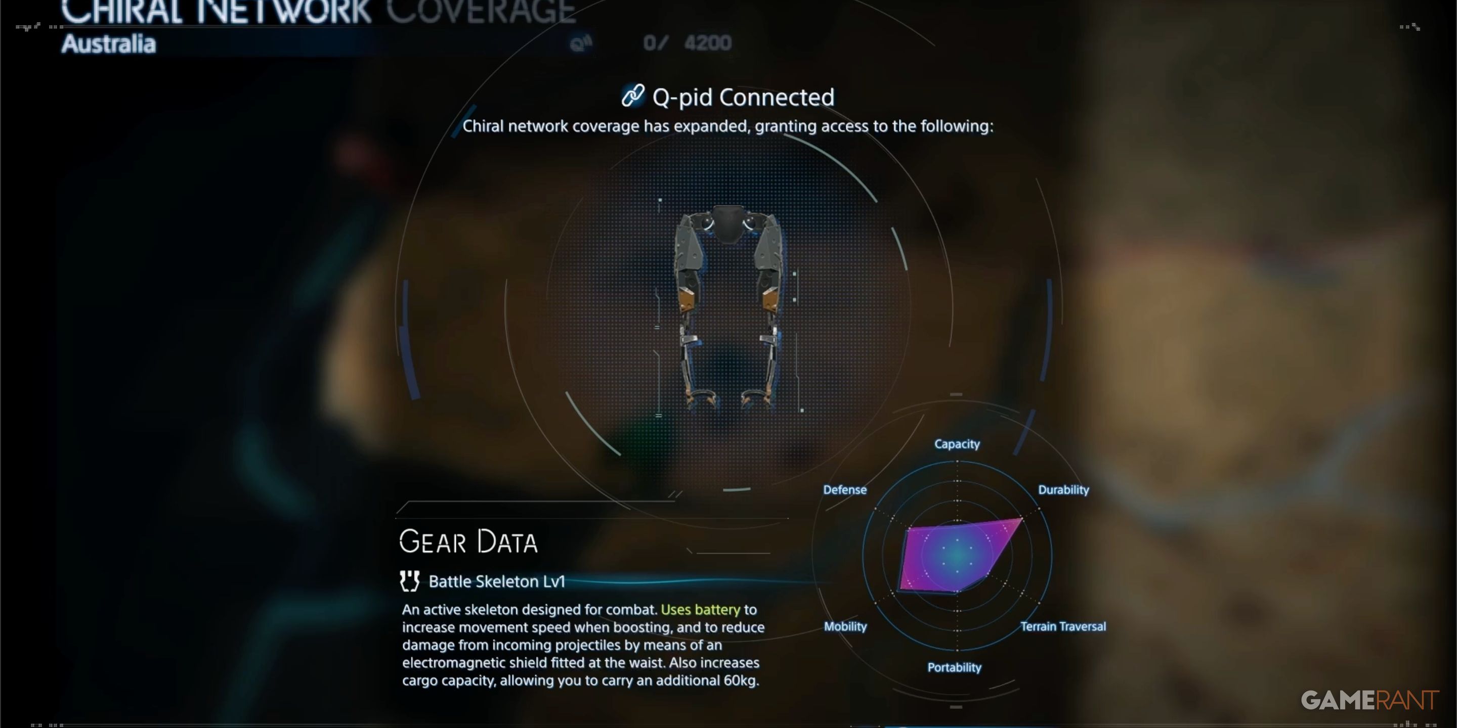 Where to Find All Skeleton Upgrades in Death Stranding 2: On the Beach