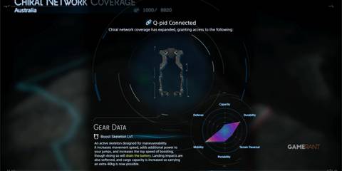 DS2-Boost-Skeleton-Unlock