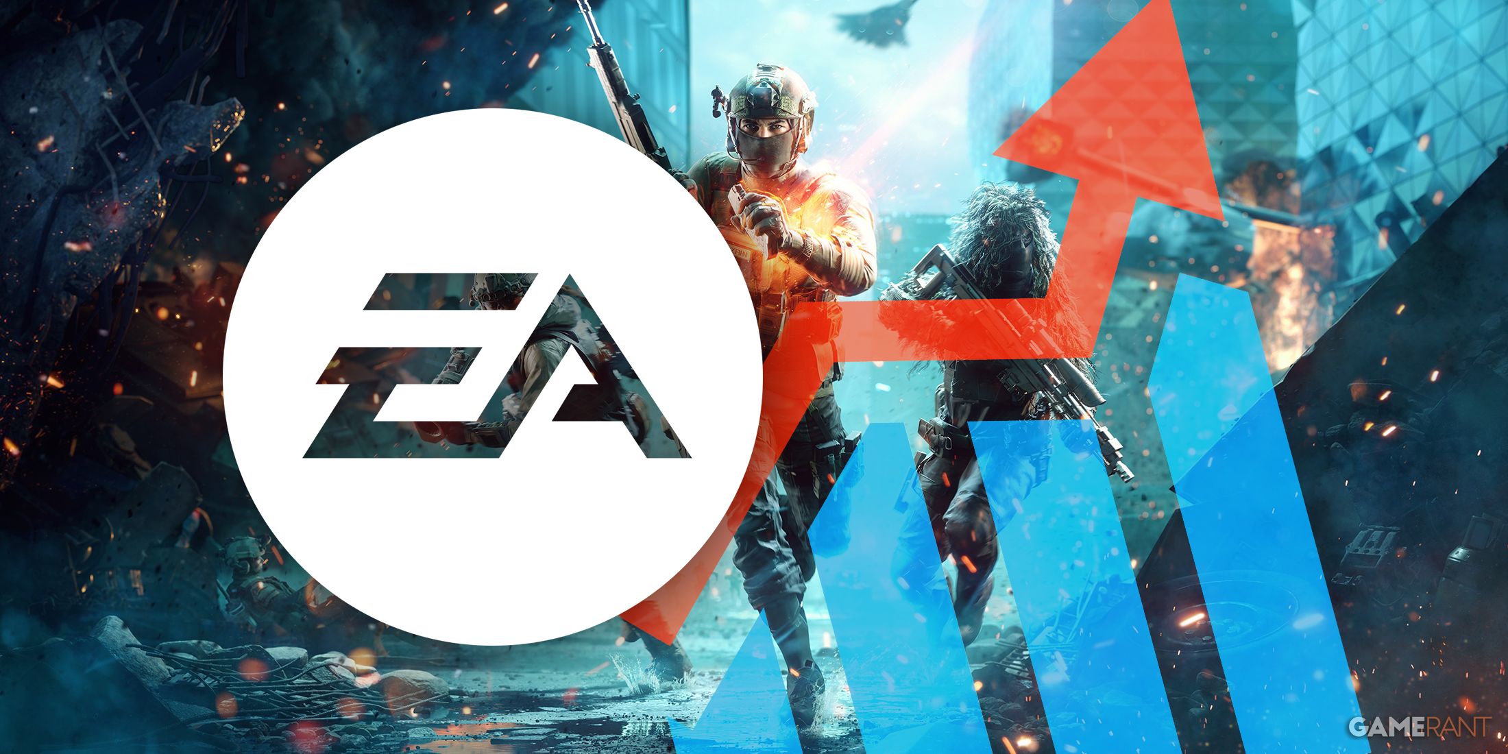 EA Sets Very High Player Number Expectations for The Next Battlefield Game