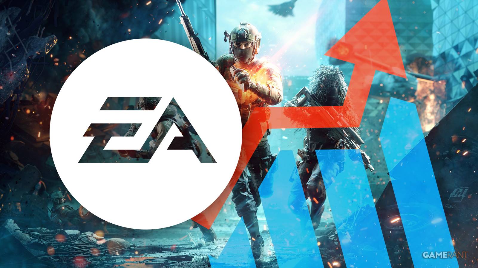 EA Sets Very High Player Number Expectations for The Next Battlefield Game