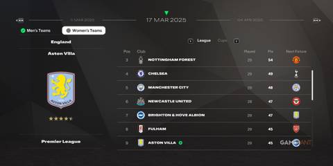 FC 25 - Live Start Career Mode - Aston Villa Table