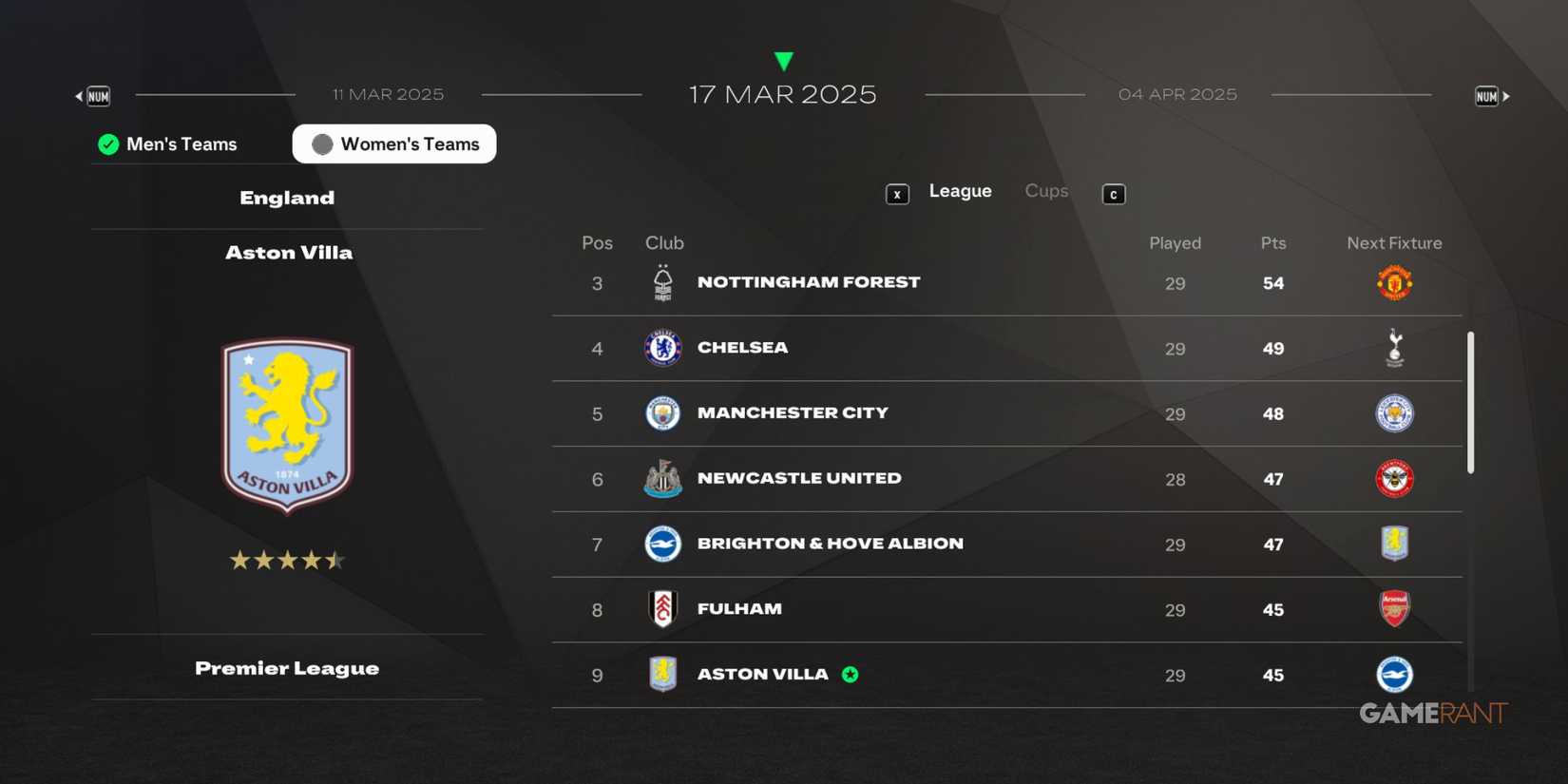 FC 25 - Live Start Career Mode - Aston Villa Table