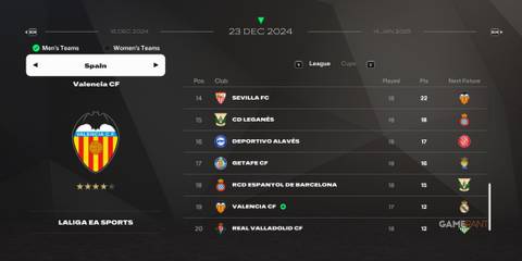 FC 25 - Live Start Career Mode - Valencia CF Table