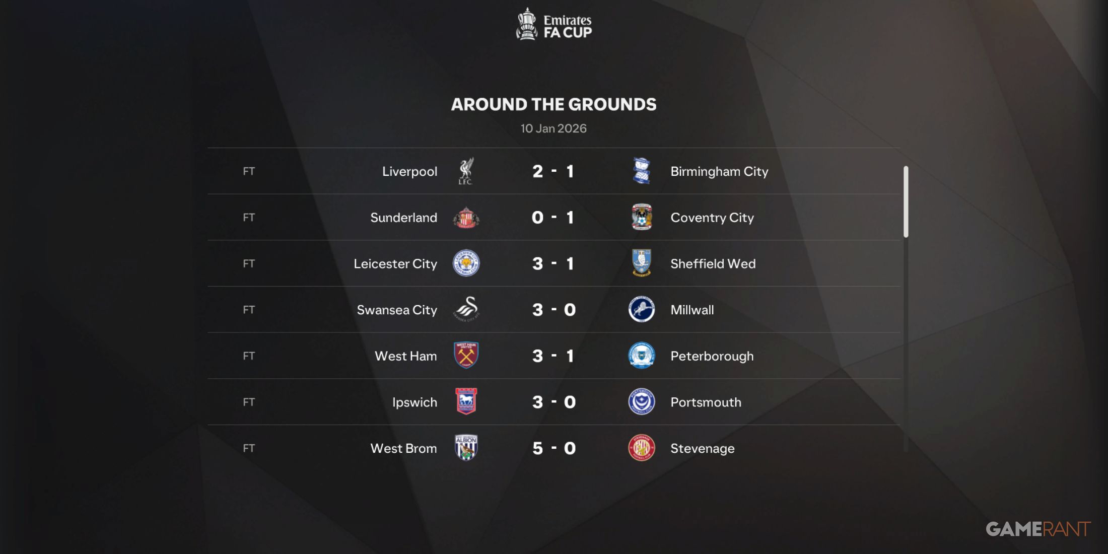 FC 25 - score at the end of the game